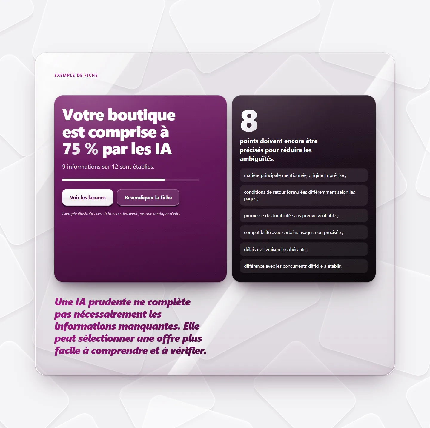 Capture d’une fiche de résultat Agikod